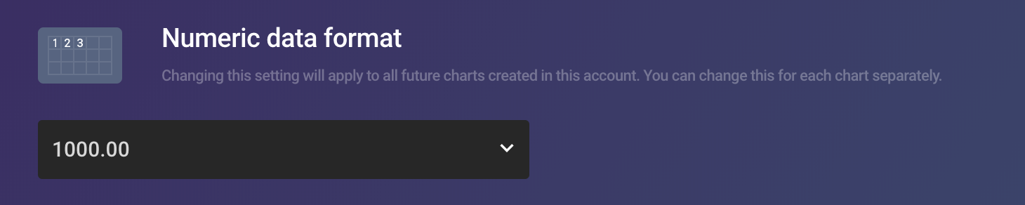 Numeric_data_format.png