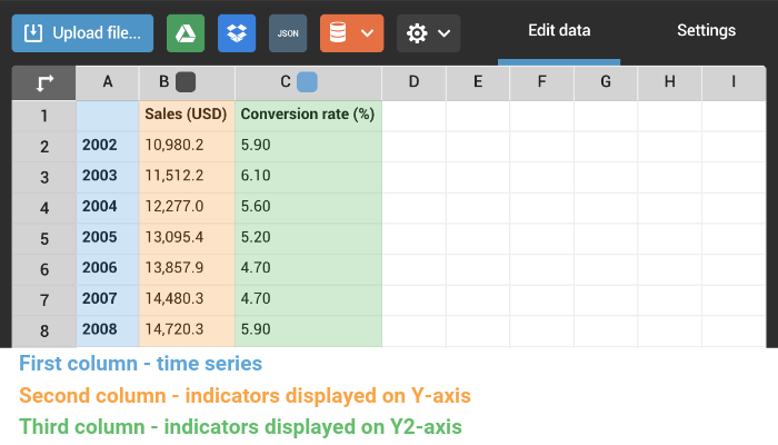 column-and-line-chart (2).png