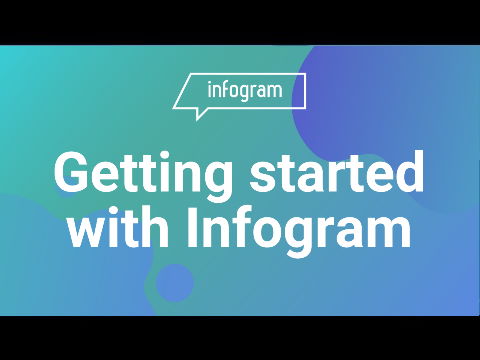 How to use Infogram