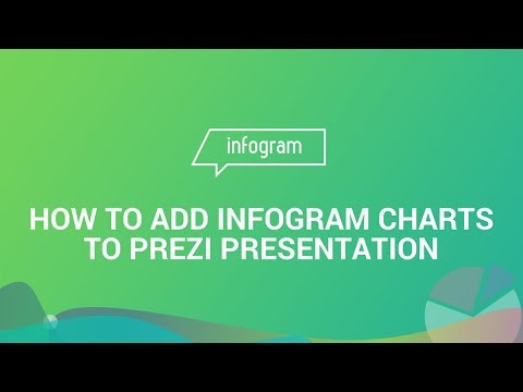 Como adicionar gráficos do Infogram à apresentação Prezi